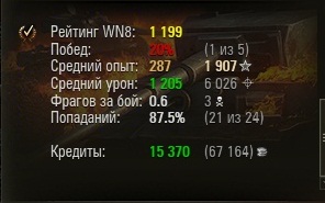 Wargaming 25!