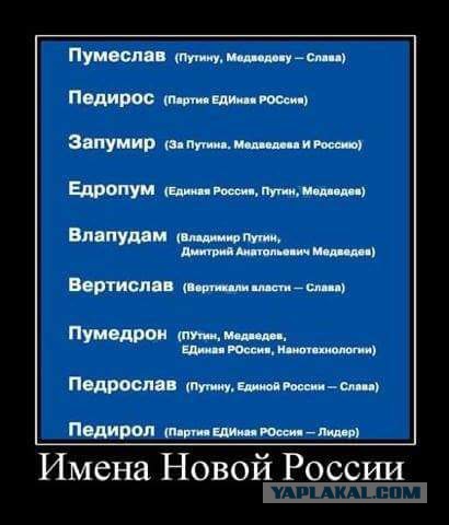 Какие бы имена носили русские, если бы не приняли православие.