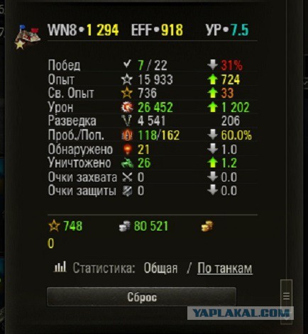 Wargaming 49