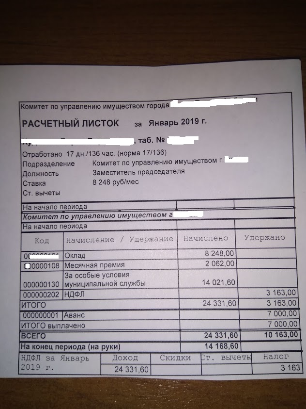 Реальная зарплата рядового сотрудника ПФР. Москва. 2019