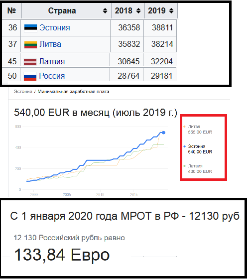 Тихановская объявила ультиматум Лукашенко