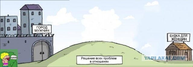 Решение всех проблем?