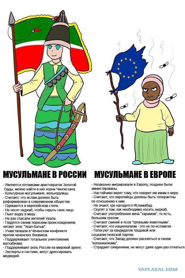 Татарские пословицы и поговорки