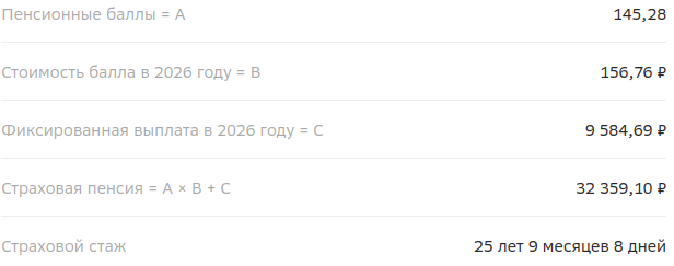 Прекрасное далеко
