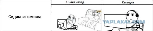 Как же меняется мир