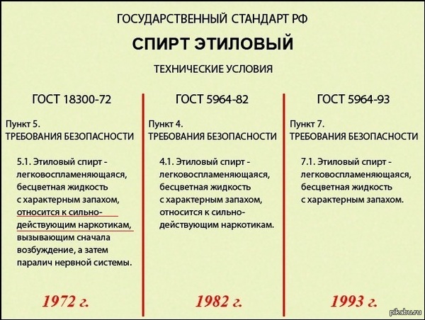 Во время уборки в гараже