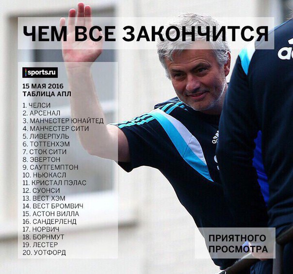 Футбол Мира/ Часть 3/