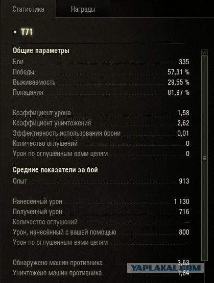 Wargaming 49