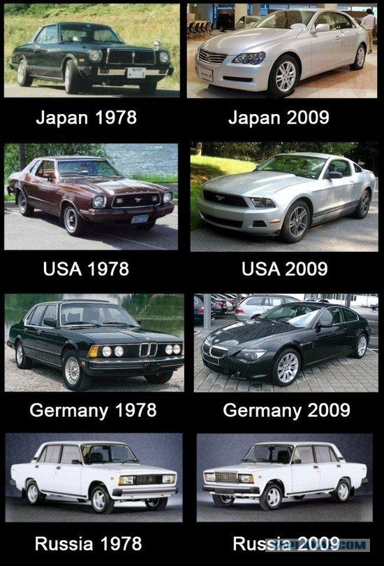 История Lada-2107 завершилась 17 апреля