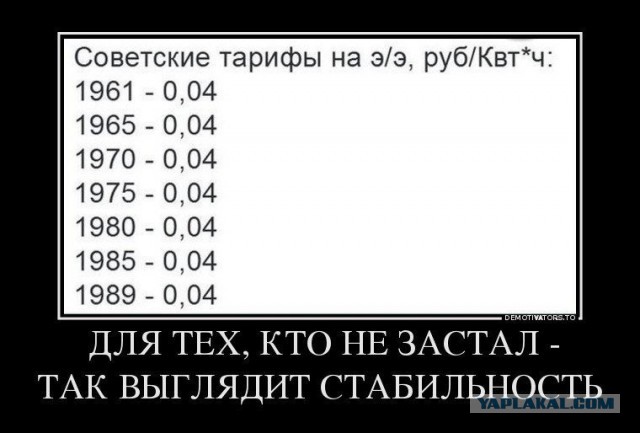 Брежнев - на столе советского человека должно быть всё