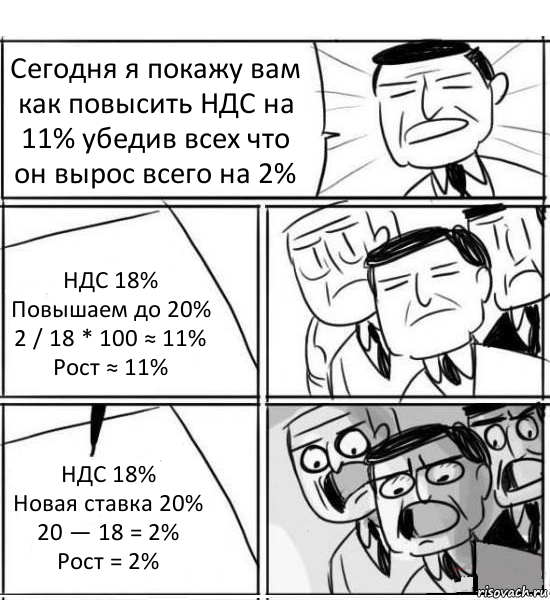 Госдума приняла в I чтении законопроект о повышении НДС