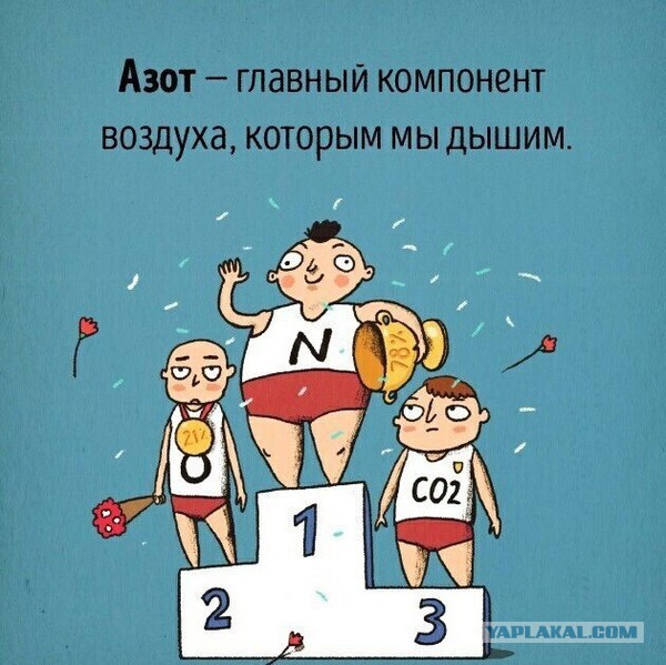 Околонаучный юмор