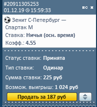 Чемпионат России по футболу 2019-2020. Часть V.