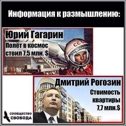 Проход Меркурия по диску Солнца