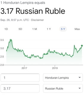 Ни в коем случае не покупайте валюту! Эксперты верят в стабилизацию рубля и не советуют вкладываться в евро и доллары...