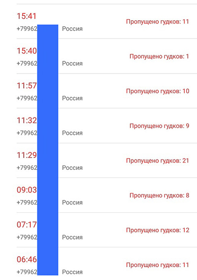 "Мужчина за сорок без квартиры и машины не пригоден для брака!» - почему надо избегать таких женщин