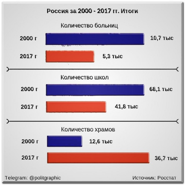 В Кремле оценили успехи NASA в освоении Марса