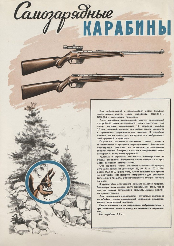 Новые товары 1958