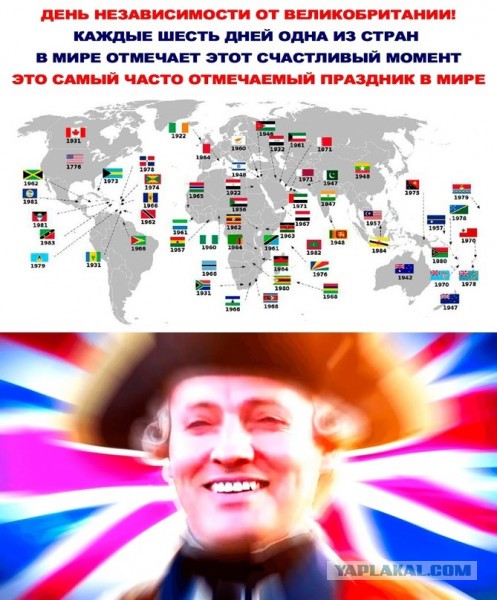 Мотивация