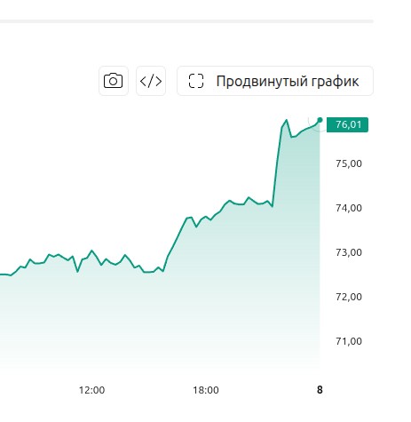 Иран настаивает...