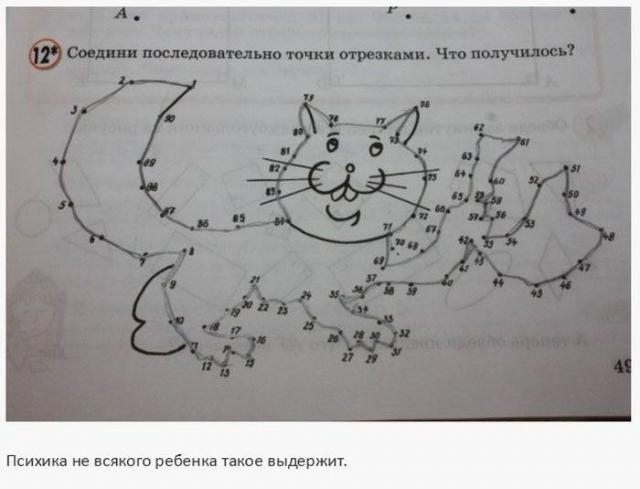 ТОП идиотизмов из современных учебников