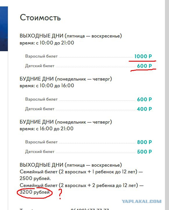 Как щуки заплыли в Москвариум на ВДНХ?