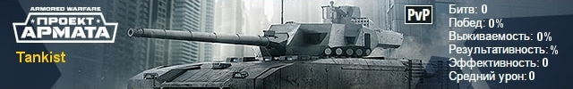 Armored Warfare