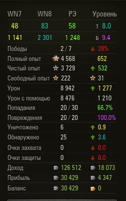 Wargaming 44