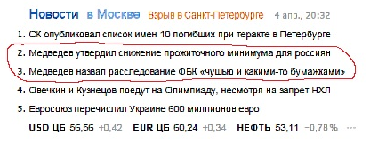 Медведев понизил прожиточный минимум