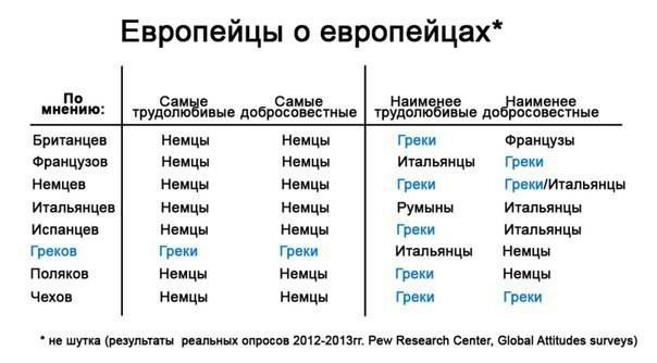 Калейдоскоп картинок