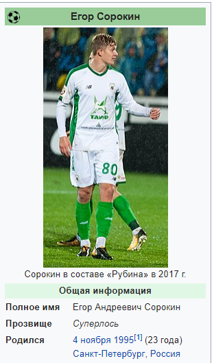 Чемпионат России по футболу 2018-2019( часть X)