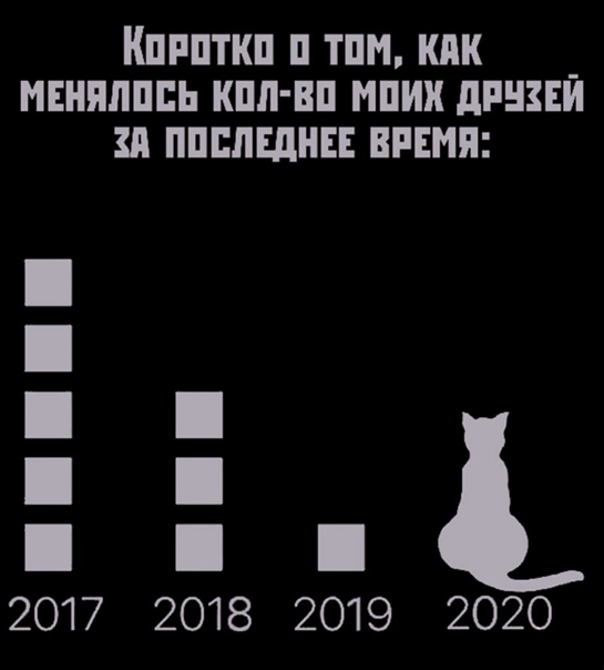 Юмор и прикольные картинки 04.12.2020