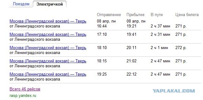 Расписание поездов. Расписание поездов Москва-Санкт-Петербург. Казанский коломна расписание электричек сегодня