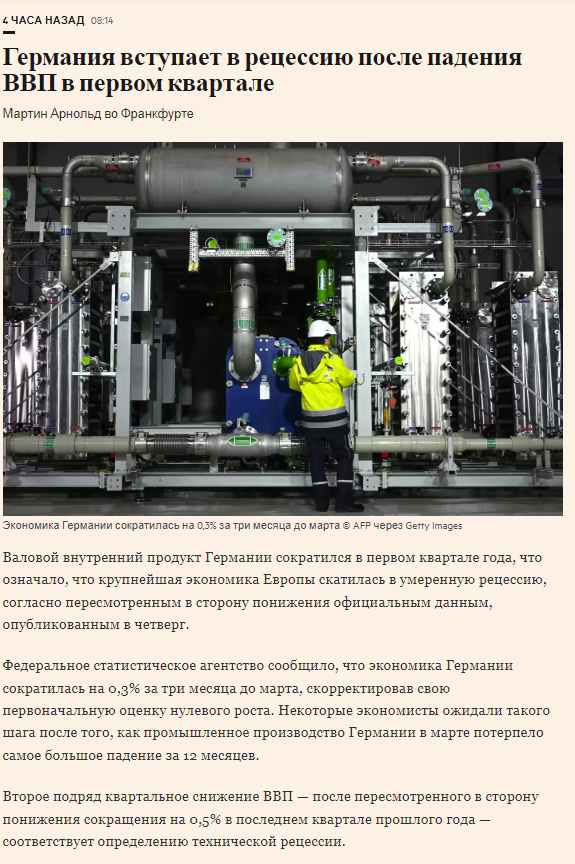 Цены на газ в Европе опустились ниже 300 долларов за тысячу «кубов» впервые за два года