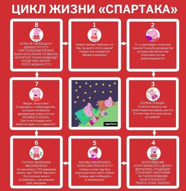 Вопрос к женщинам. Профессия мужа важна для жён? Или важнее его доходы?