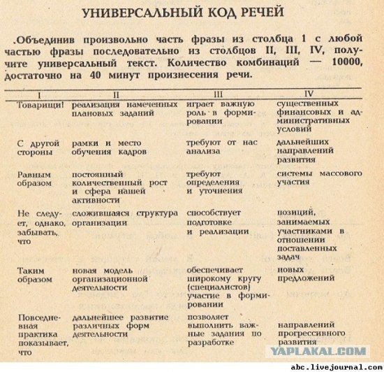 Ульяновского министра культуры уволили