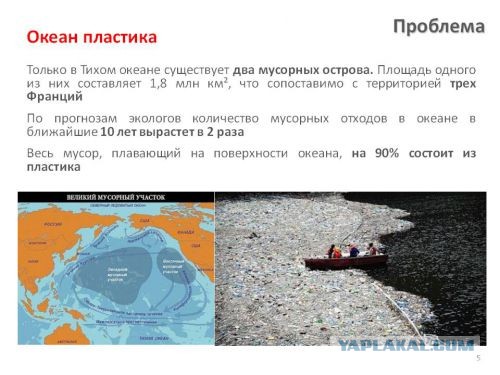 Как это сделано. Пластиковые бутылки.