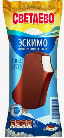 Цены на мороженное на юге РФ