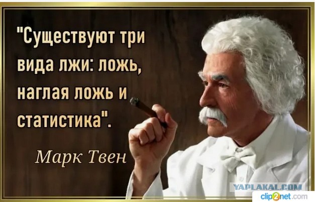 Разведка европейской страны оценила инфляцию в России