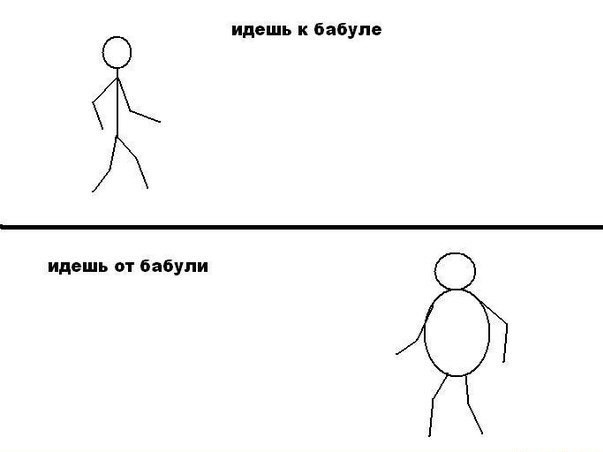 Была собака стала колобака