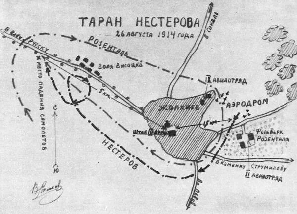 Нестеров Петр Николаевич
