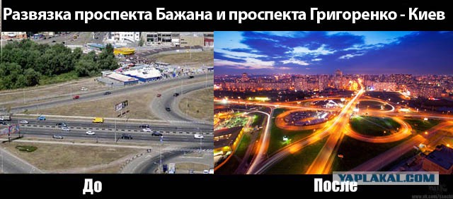 Дорога Адлер - Альпика-Сервис