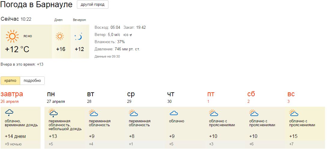 Погода в Барнауле. Погода в Барнауле сегодня. Погода на завтра в Барнауле. Погода в Барнауле на 10 дней. Погода в барнауле на май 2024 года