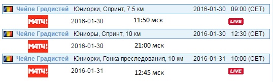 Биатлон сезон 2015/2016 часть 4.