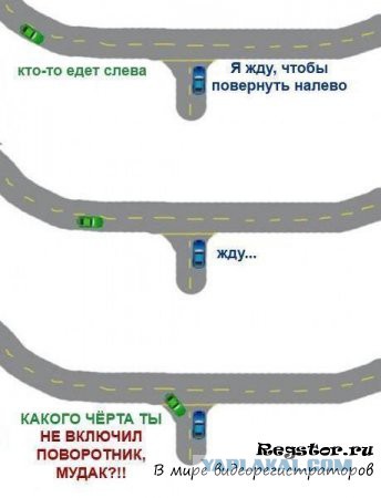 Важное устройство в автомобиле, о котором не знает четверть водителей.