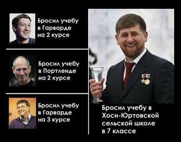 "Довольно глазеть на труп": Кадыров выступил за захоронение Ленина