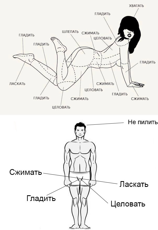 Чуток разных картинок с гифками .