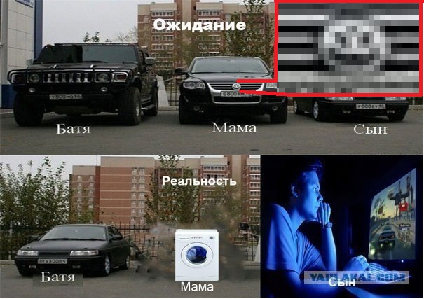 Ожидание-реальность