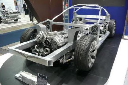 Игра на ЯПе: Угадай АВТО-2