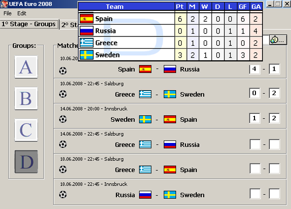 Euro 2008
